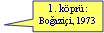 Dikdrtgen Belirtme izgisi: 1. kpr:Boazii, 1973