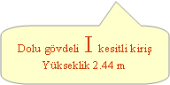 Keleri Yuvarlanm Dikdrtgen Belirtme izgisi: Dolu gvdeli  I  kesitli kiri Ykseklik 2.44 m