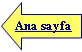 Sol Ok: Ana sayfa